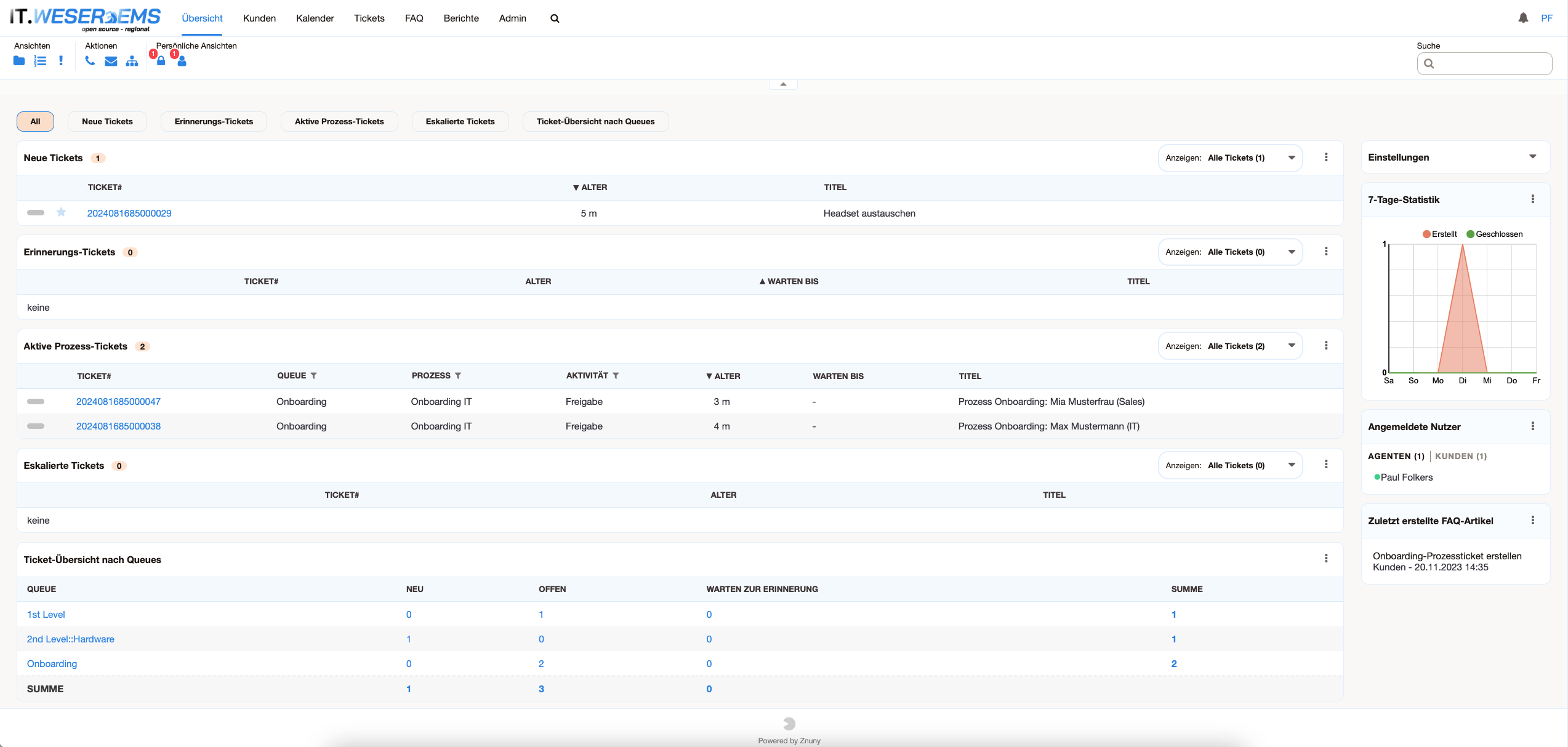 Znuny 7 Agenten-Dashboard mit Ticketübersicht und Kennzahlen